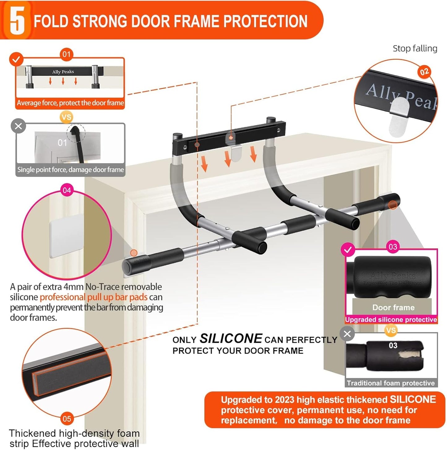 Pull up Bar for Doorway,Multiple Levels Width Adjustable Pull up Bar Accurately Match Wide and Narrow Doorframe,Indoor Chin-Up Bar Workout Bar,Usa Original Patent