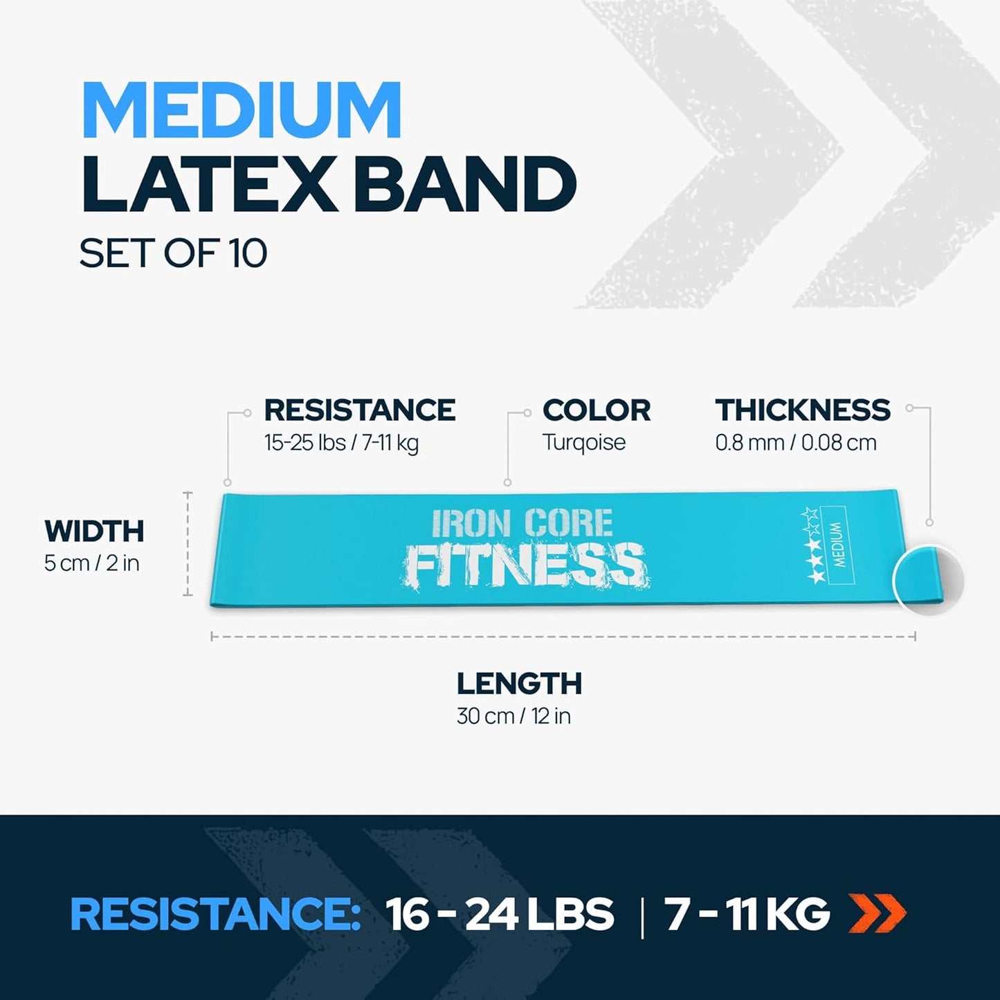 Latex Mini Resistance Bands Sets for Trainers, Bootcamp, Gym for Men and Women in Fun Colors - Ebook, Videos and Workout Chart Included by