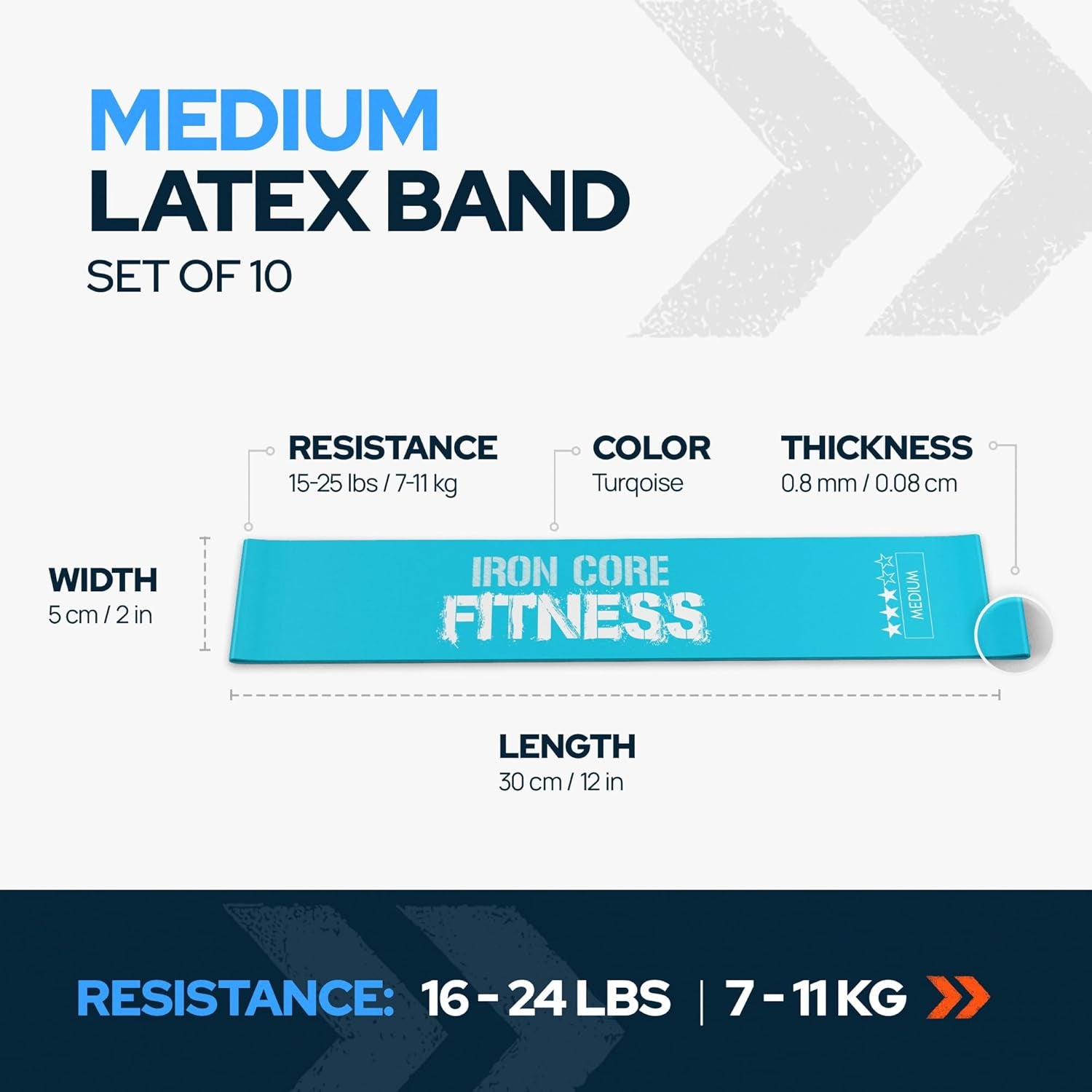 Latex Mini Resistance Bands Sets for Trainers, Bootcamp, Gym for Men and Women in Fun Colors - Ebook, Videos and Workout Chart Included by