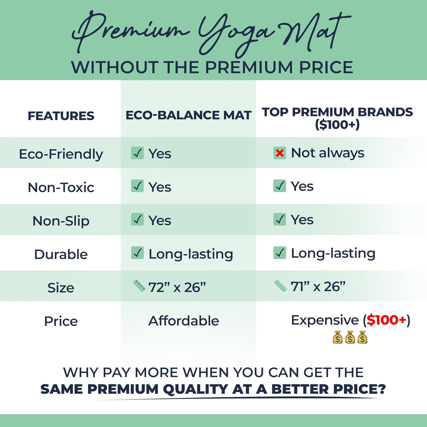 Eco Balance Yoga Mat with Carry Strap – Superior Grip, Non-Slip, Durable & Lightweight, Sustainable Natural Rubber Mat with Alignment Lines
